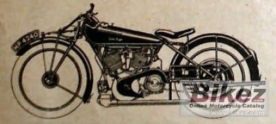 Coventry Eagle Coventry Eagle 1924